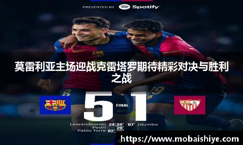莫雷利亚主场迎战克雷塔罗期待精彩对决与胜利之战